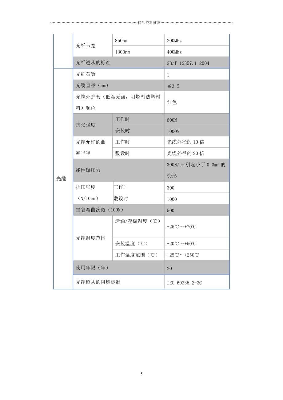 感温电缆与分布式光纤精编版_第5页