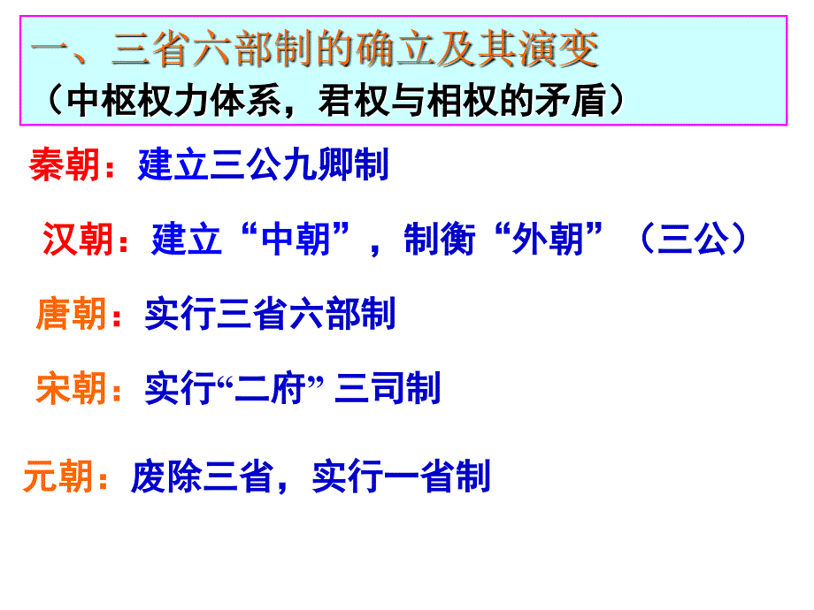 高中历史必修一 第3课古代政治制度的成熟课件_第4页