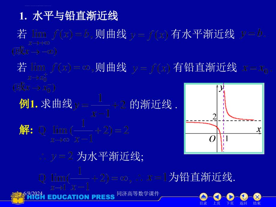 高等数学课件--D3_6函数图形的描绘_第3页