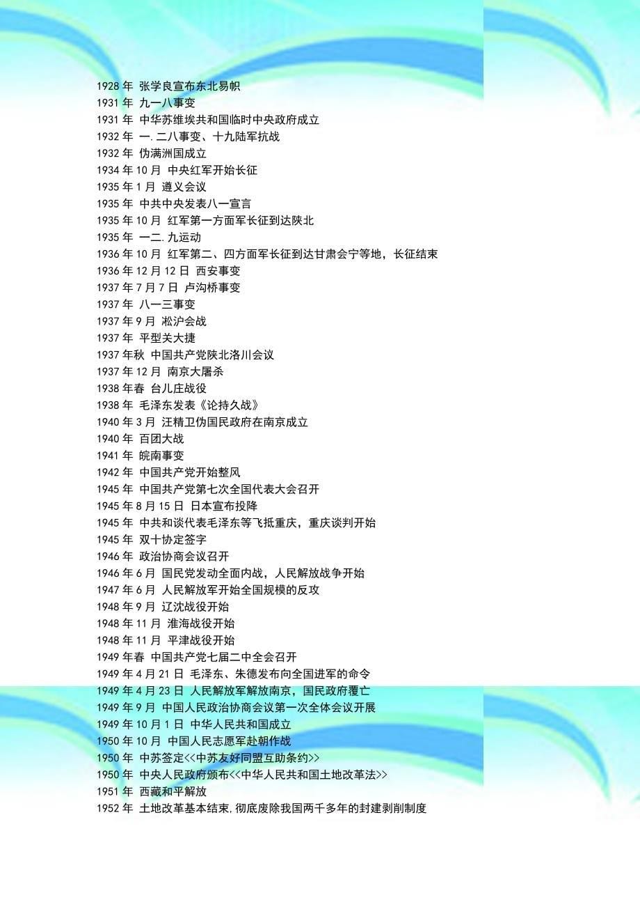 大学中国近代史纲要资料_第5页