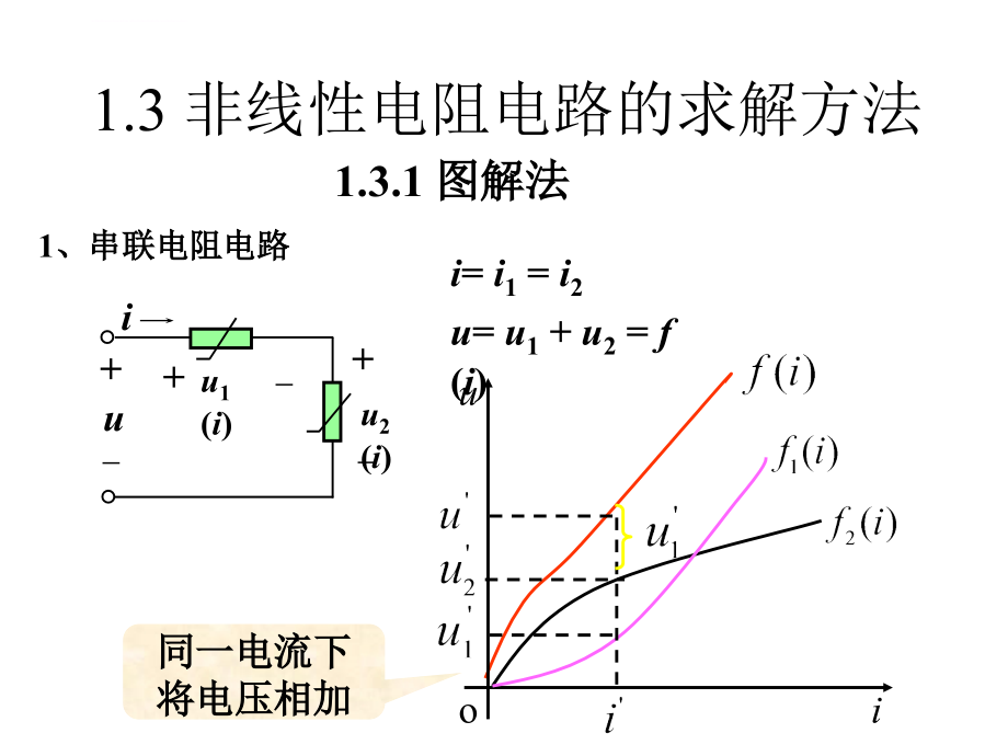 高等电路理论与技术PPT课件02 非线性电阻电路分析方法_第1页