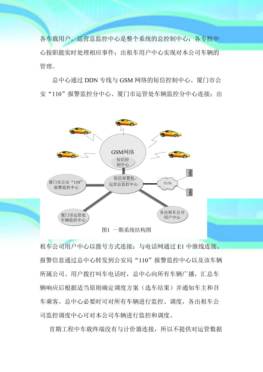 厦门出租车卫星定位报警调度系统_第4页