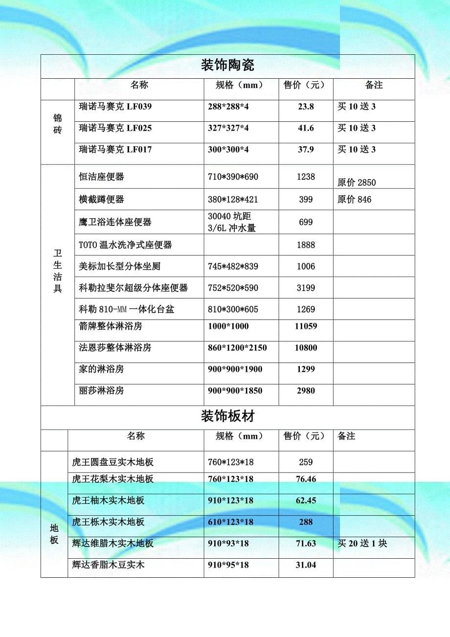 场材料调查表_第5页