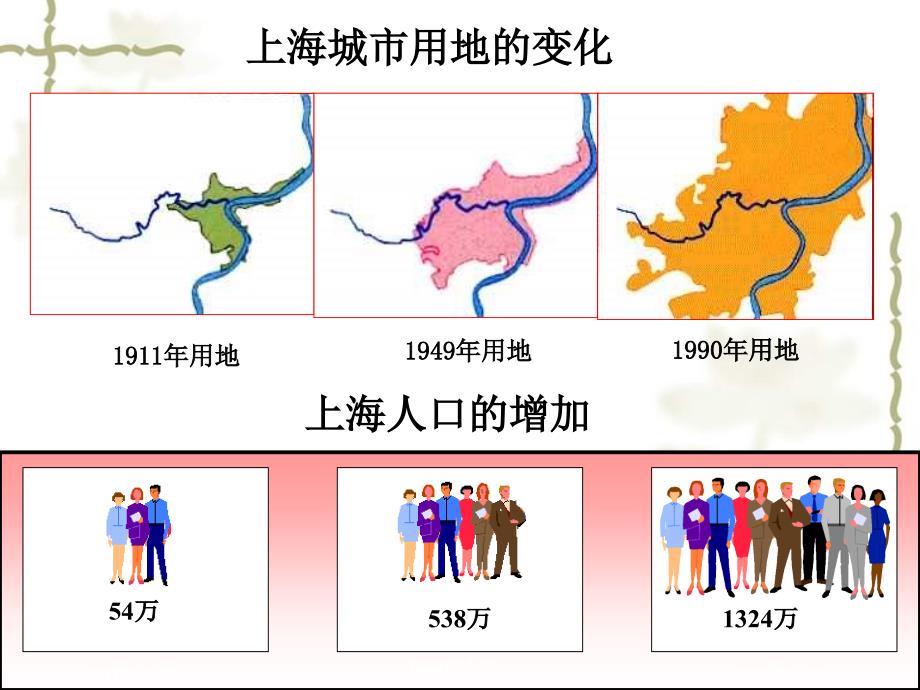 高中地理 第三节城市化过程与特点课件 人教必修2_第4页