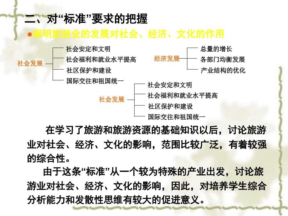 高中地理 第三单元教学指导意见解读课件 湘教选修3_第5页