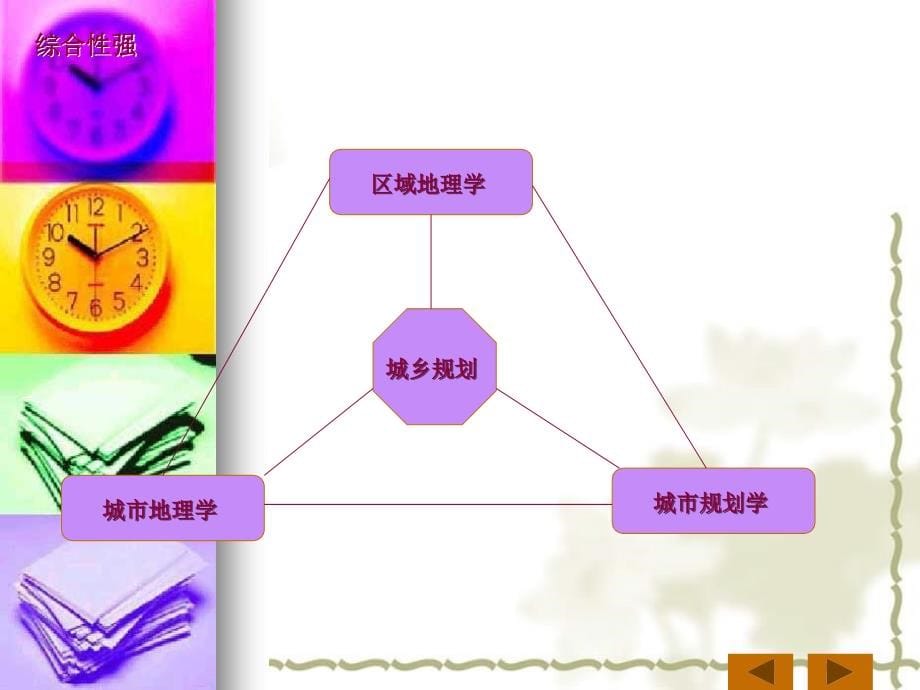 高中地理：3.1《城乡规划概述》课件（湘教选修4）_第5页