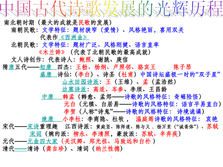 中国古代诗歌发展概述.ppt课件_第3页