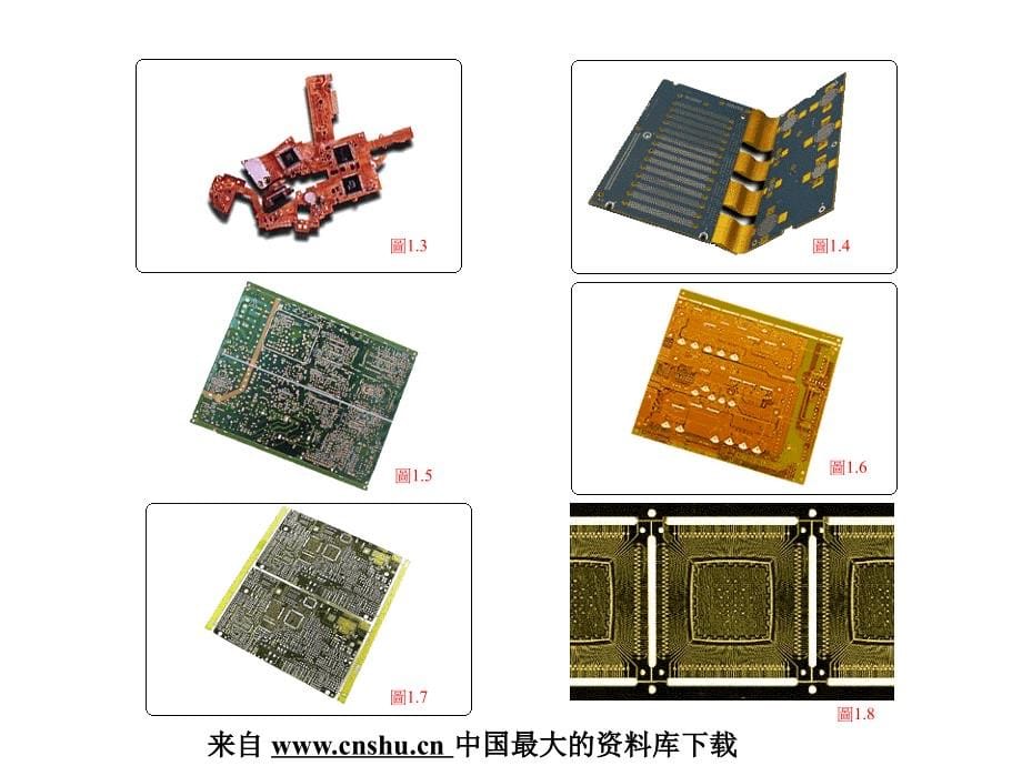 【电子行业—pcb制程综览】（PPT 279页）精编版_第5页