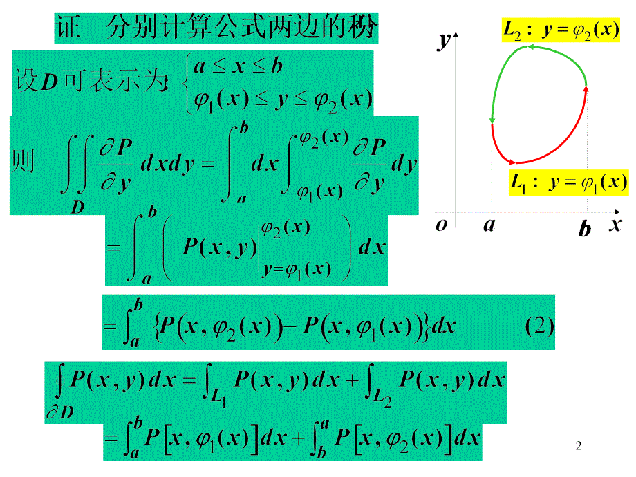 高等数学 第三节 格林公式及其应用课件_第2页