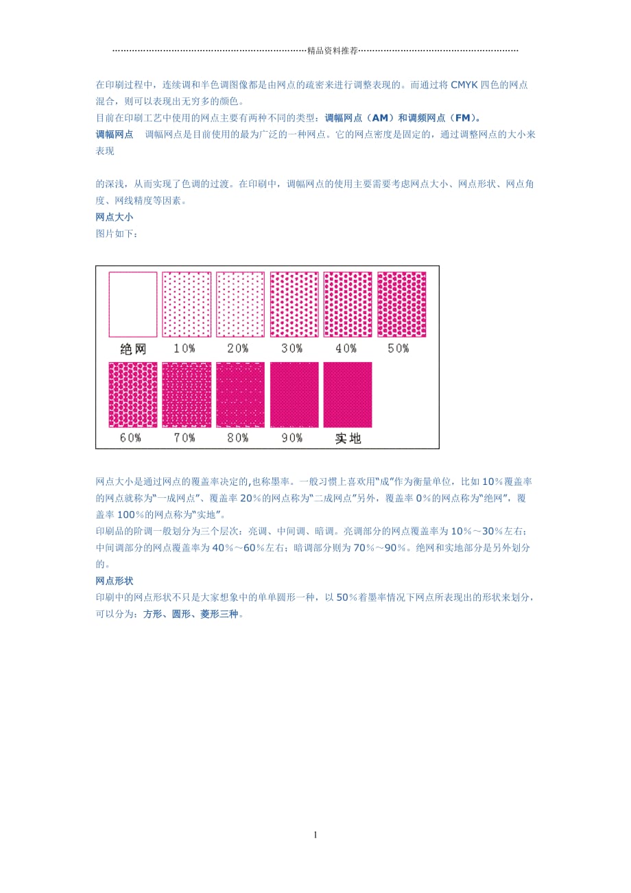 印刷网点的基础知识精编版_第1页