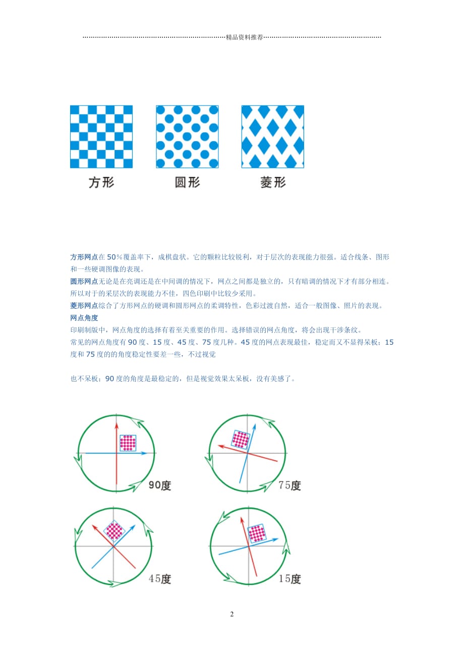 印刷网点的基础知识精编版_第2页