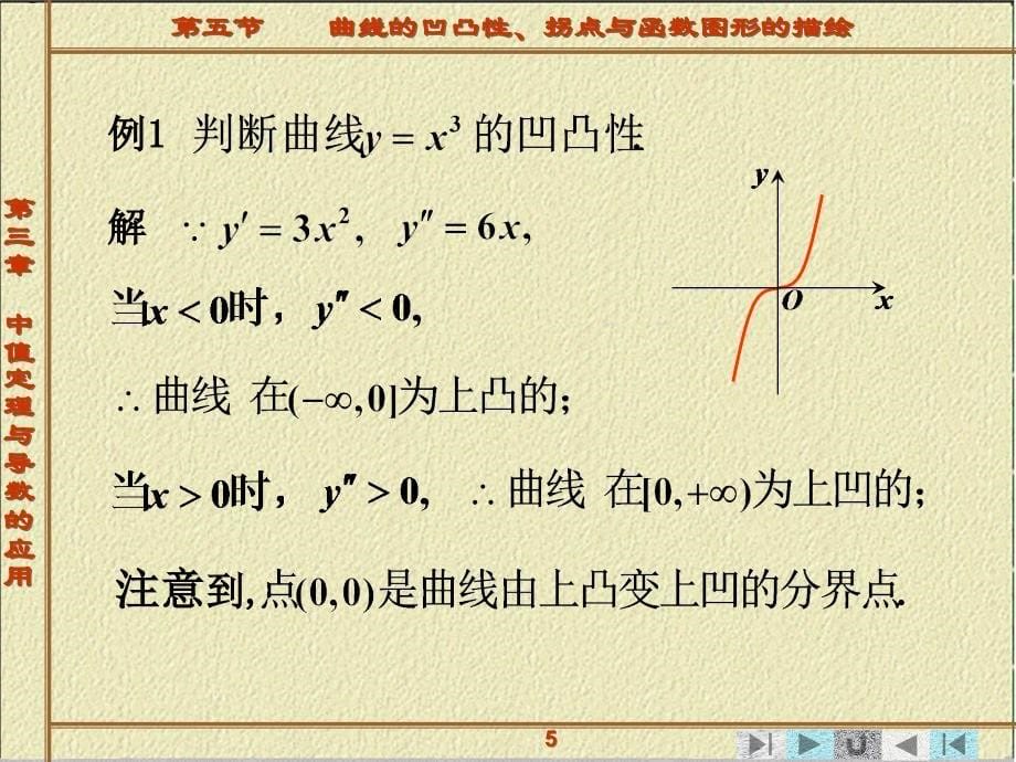 高等数学第三章第5节函数的凹凸性、拐点与函数图形的描绘课件_第5页