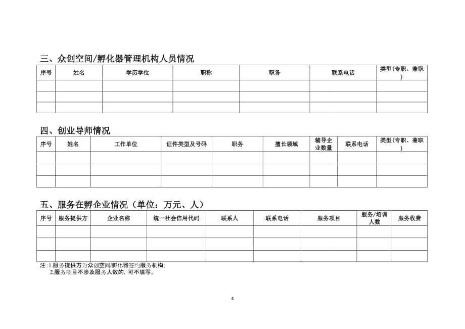 黑龙江省科技企业孵化器和众创空间重点建设补助申报书_第4页