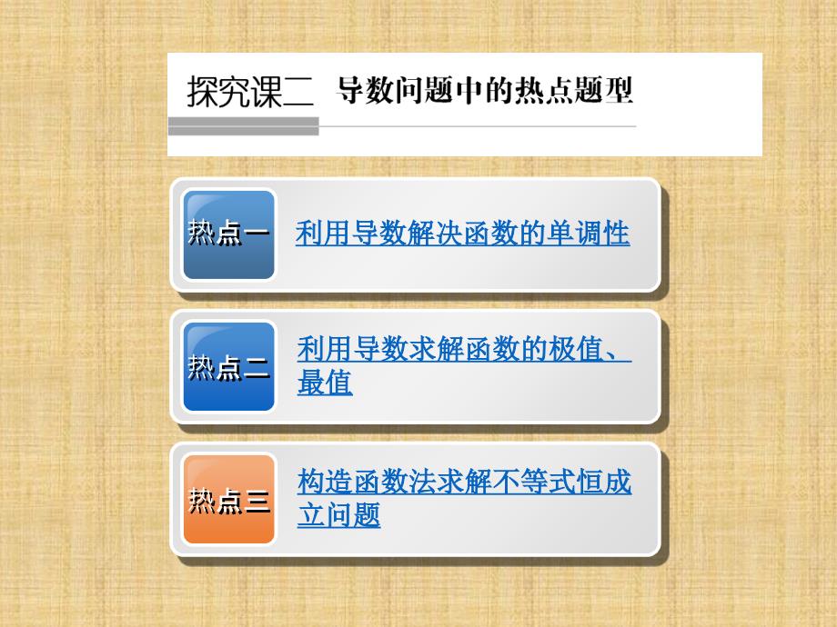 高考数学一轮复习 专题探究课 导数问题中的热点题型 文 新人教A课件_第1页