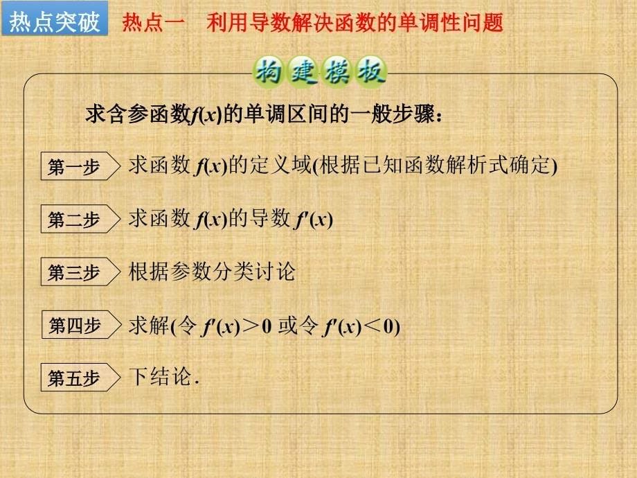 高考数学一轮复习 专题探究课 导数问题中的热点题型 文 新人教A课件_第5页