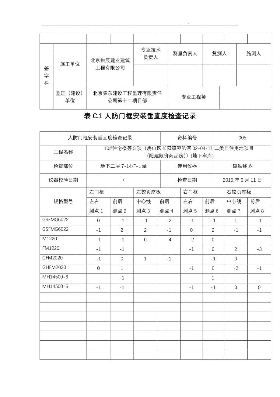 人防门框安装垂直度检查记录_第5页