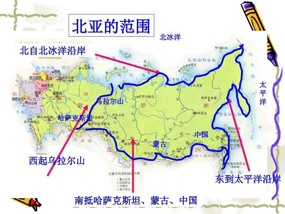 高二区域地理复习课件——欧洲东部和北亚_第5页