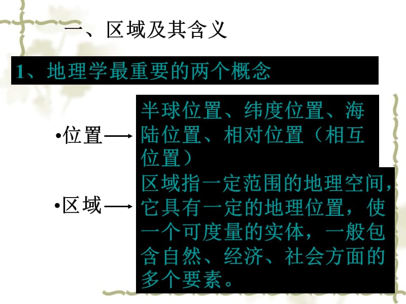 高中地理 第一章第一节区域和区域差异课件 中图必修3_第4页