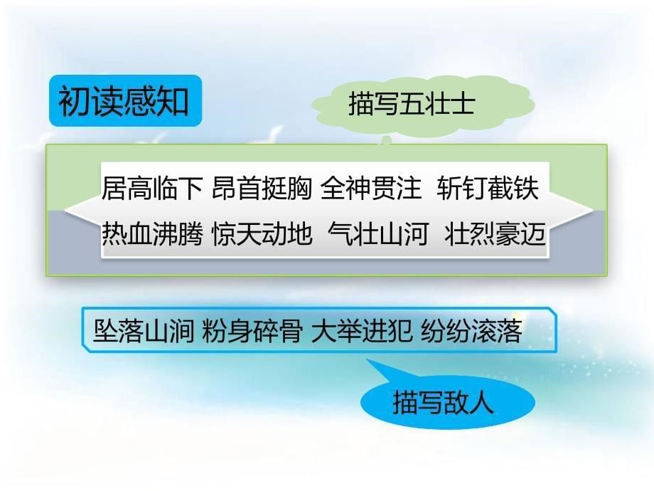 统编教材新人教版六年级上册语文狼牙山五壮士 课件_第5页