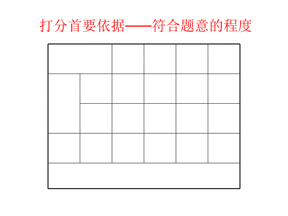 高考语文复习《作文审题》课件_第3页