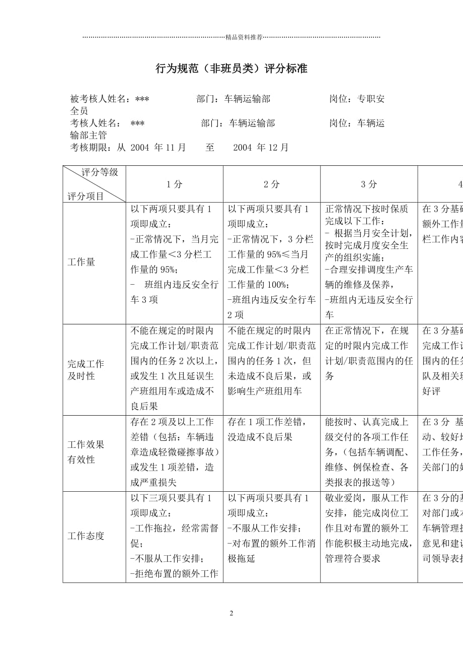 XX市电力公司市区供电公司专职安全员行为规范考评表精编版_第2页