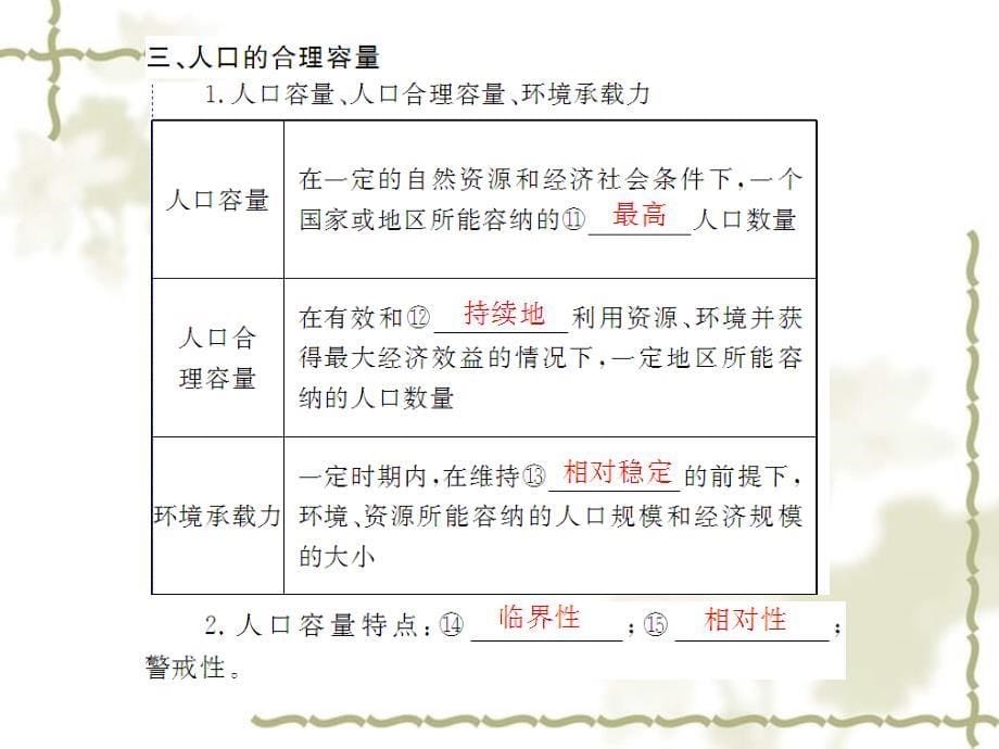 高中地理 第一章 第二节 人口合理容量课件 湘教必修2 新课标_第5页