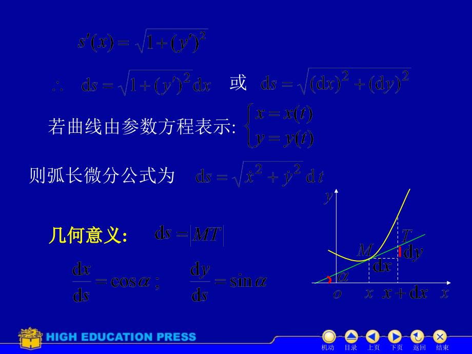 高等数学 D3_7曲率课件_第3页