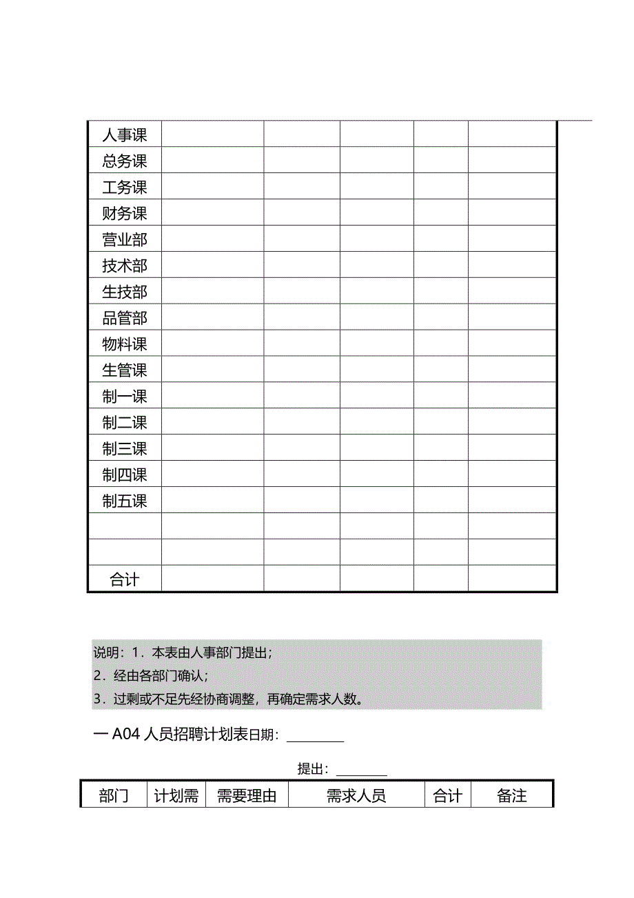 （优品）（人力资源套表）人力资源表格汇总_第2页