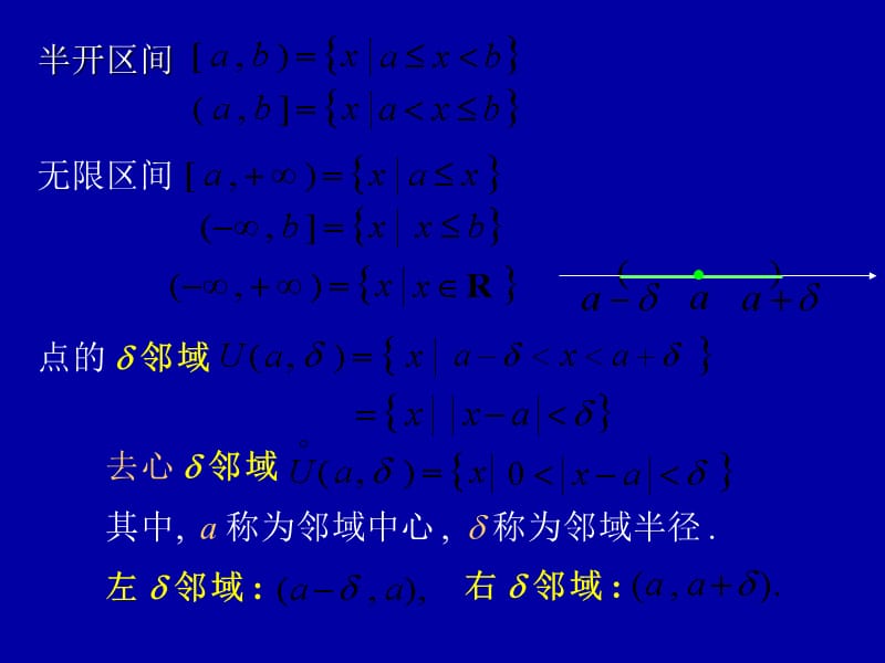 高等数学1_1映射与函数课件_第5页