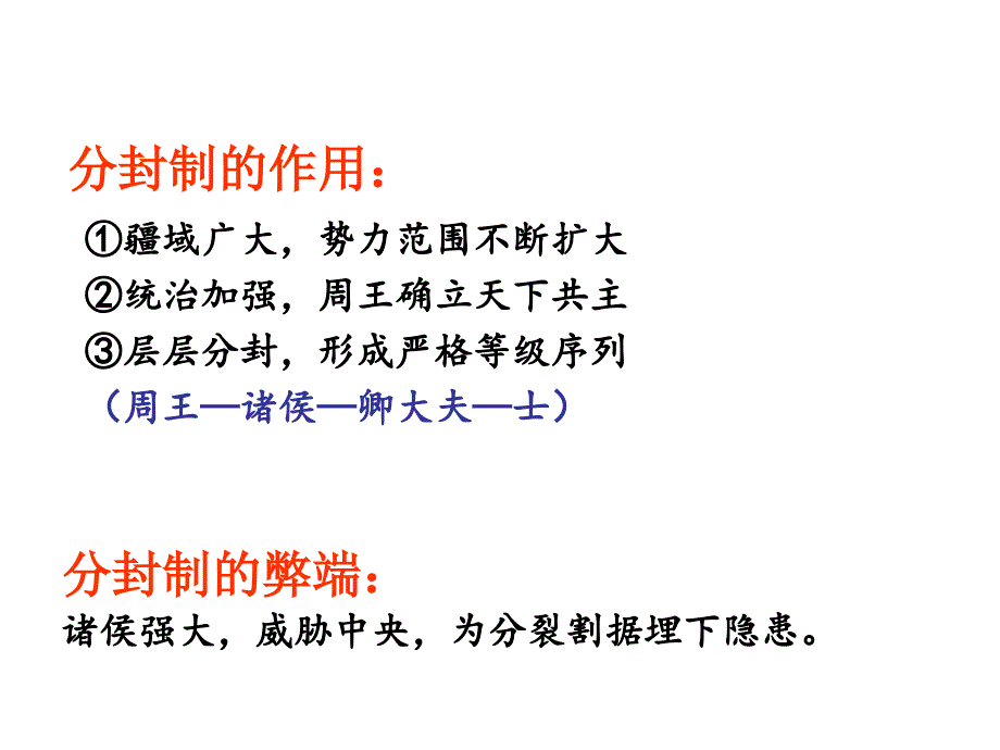 高中历史必修一第一二单元复习课件_第4页