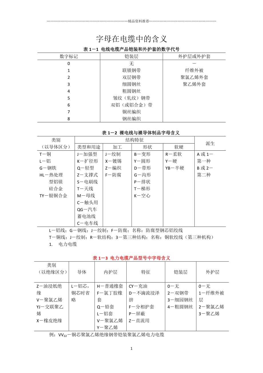 数字和字母在电线电缆中所表示的含义精编版_第1页