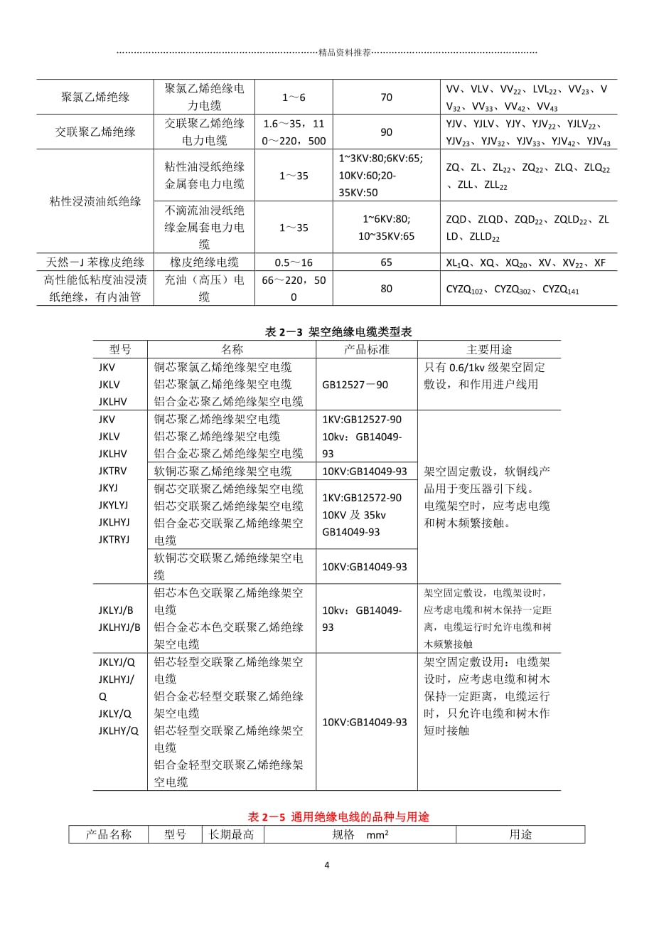 数字和字母在电线电缆中所表示的含义精编版_第4页