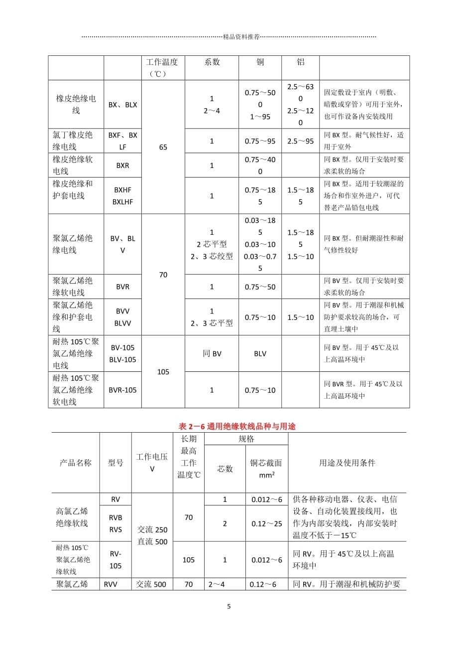 数字和字母在电线电缆中所表示的含义精编版_第5页