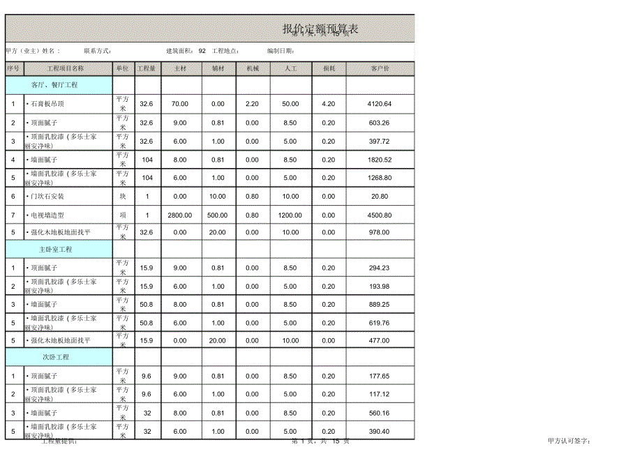 92平米装修预算(标准模板)_第1页