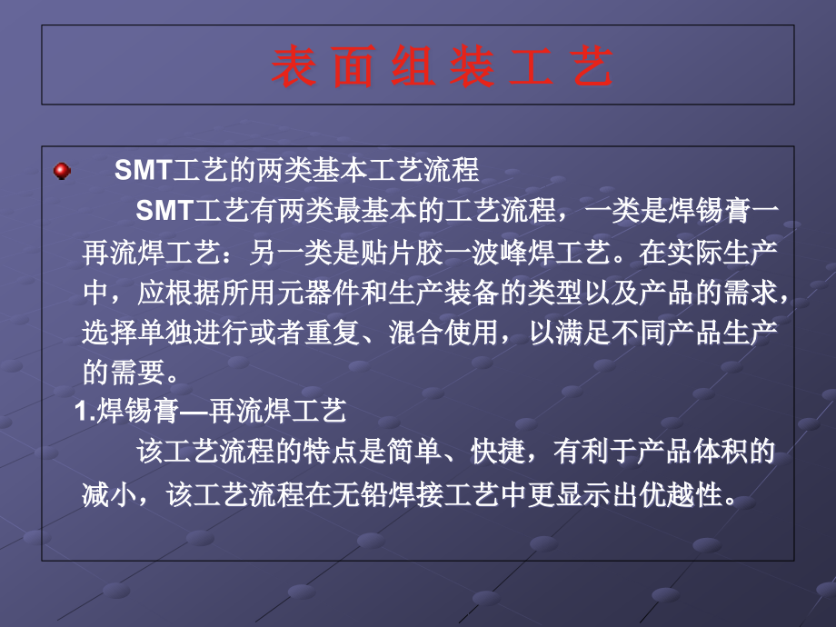 SMT表面组装工艺精编版_第2页