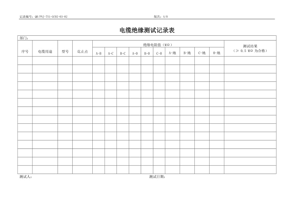 QR-PNJ-751-GC02-03-02电缆绝缘测试记录表精编版_第1页