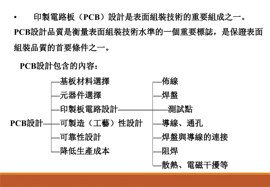 SMT_介绍与重点（PPT32页)精编版_第4页