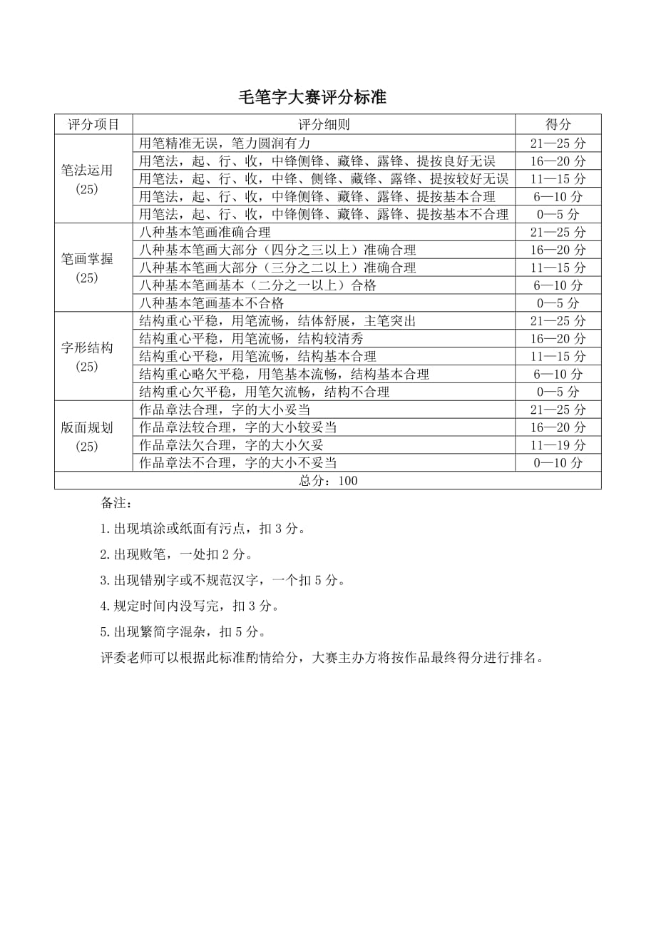 毛笔字大赛评分标准_第1页