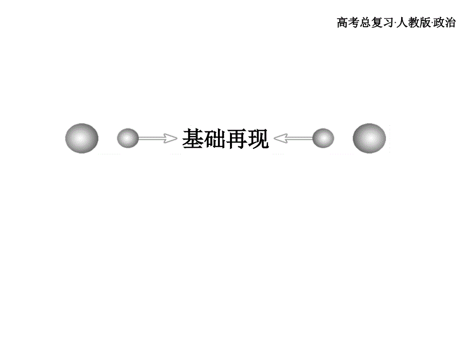 高考政治一轮复习PPT课件（神奇的货币等81个） 人教课标版_第3页