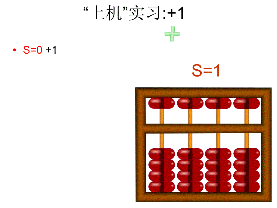 高中信息技循环语句课件_第2页