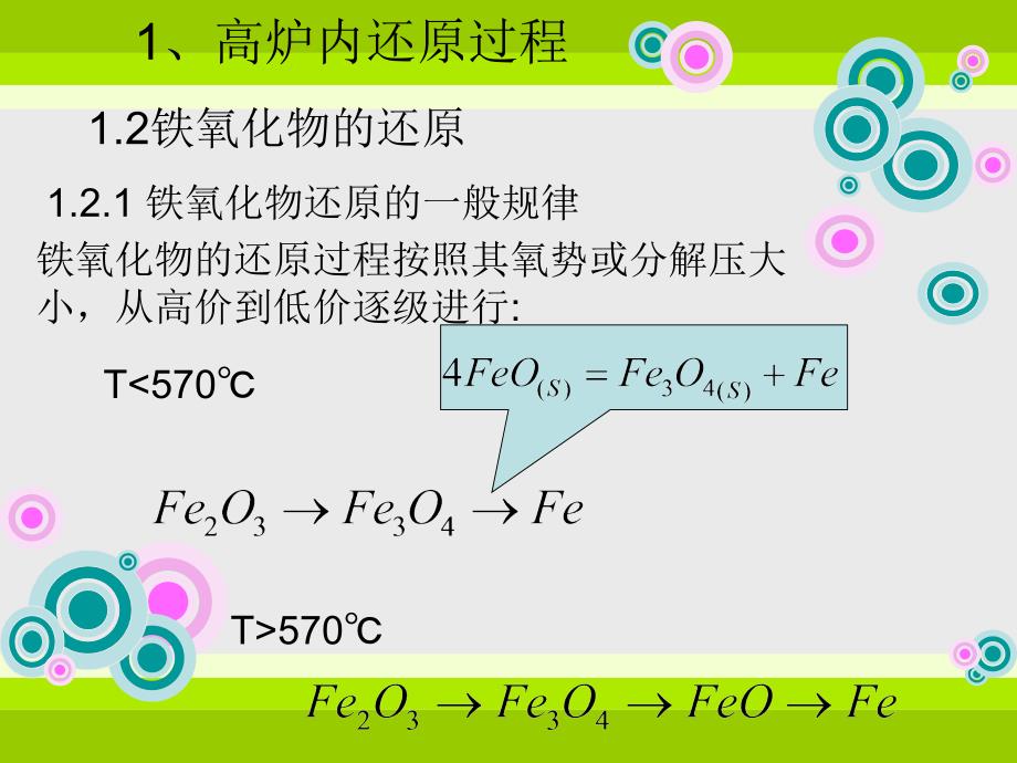 高炉炼铁基础理论课件_第4页