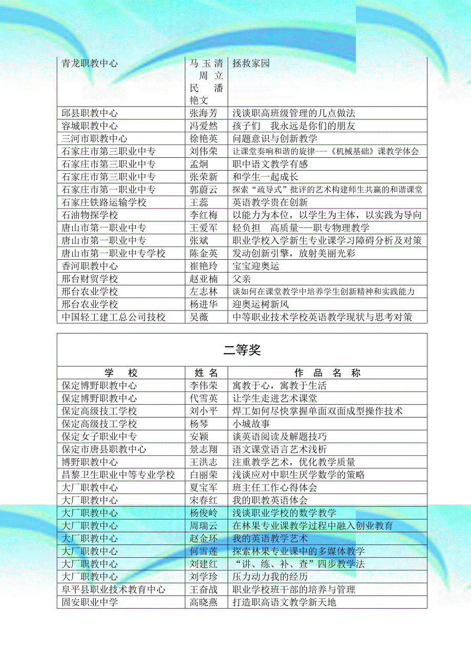 历年解析河北中等职业学校教师我的执_第4页