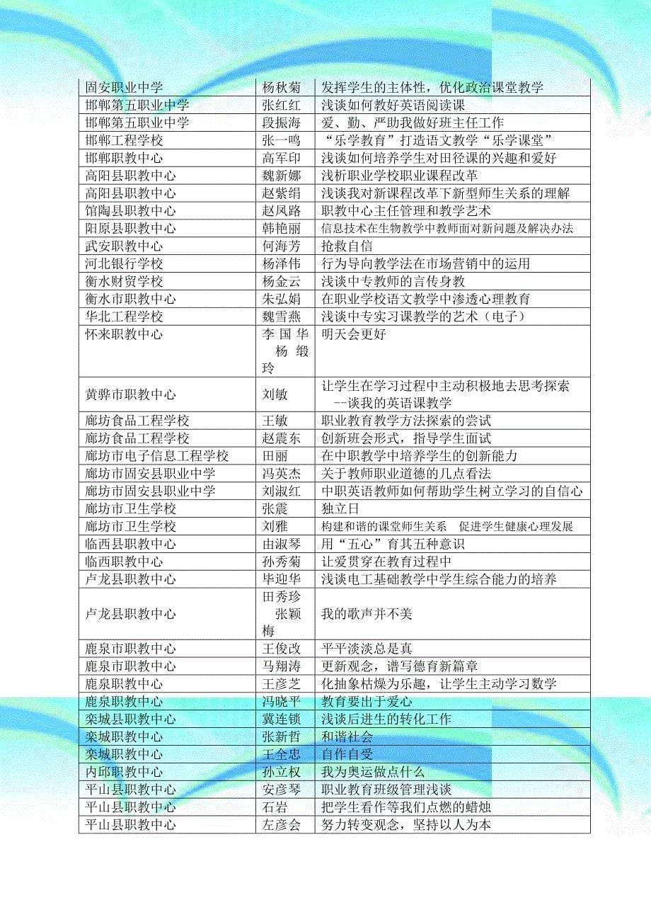 历年解析河北中等职业学校教师我的执_第5页