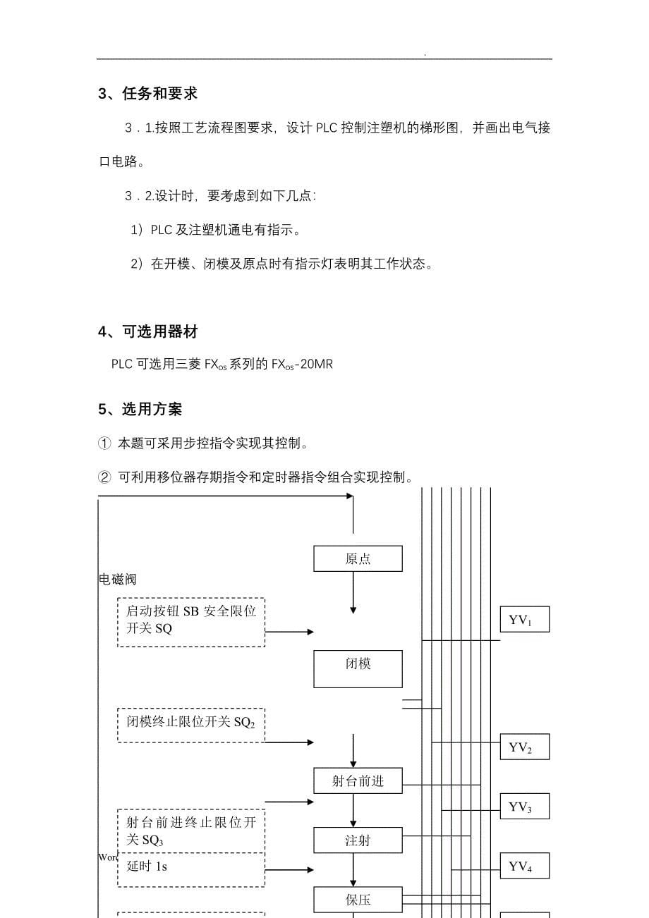 注塑机的PLC控制(最新版)_第5页