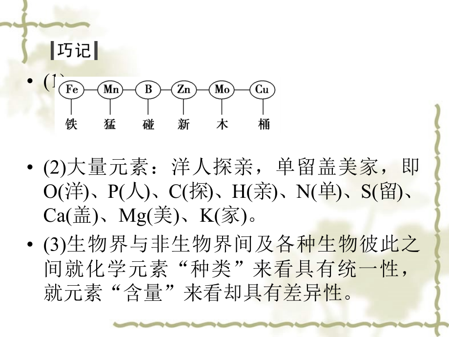 高考生物一轮复习 第1单元 细胞的化学组成1课件 苏教必修1_第4页