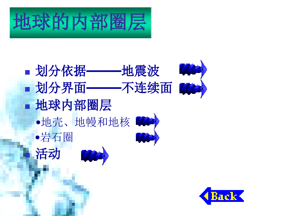 高中地理地球的圈层结构课件 中图 必修1_第3页