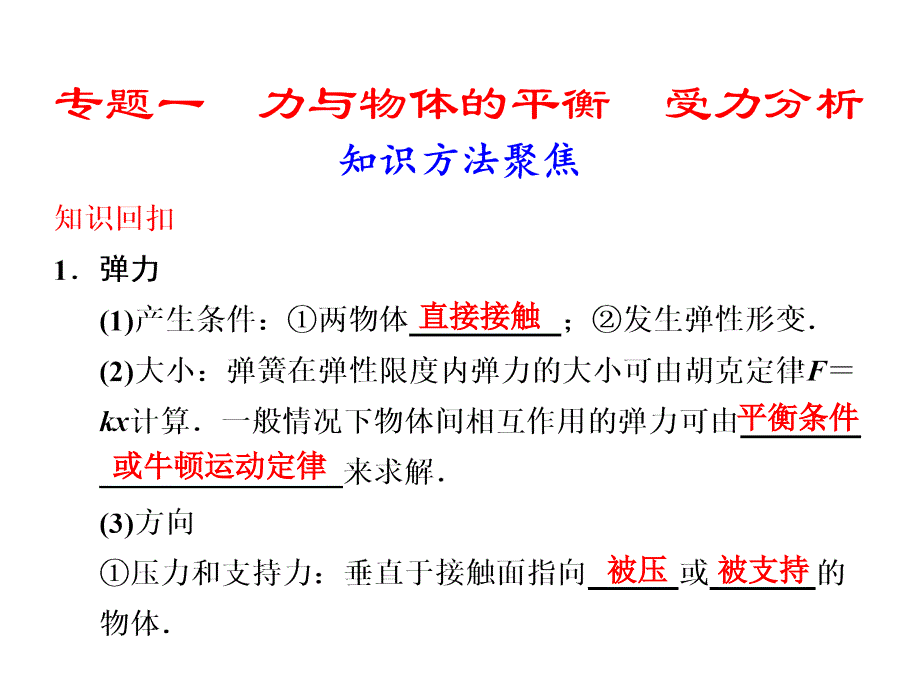 高考物理最精辟受力分析课件_第1页