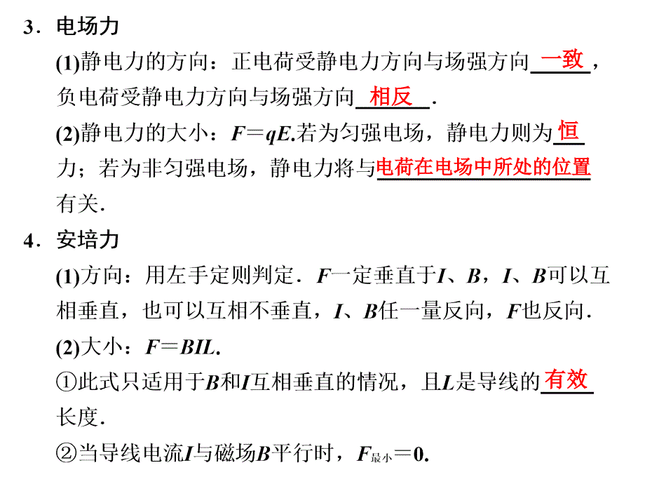 高考物理最精辟受力分析课件_第4页