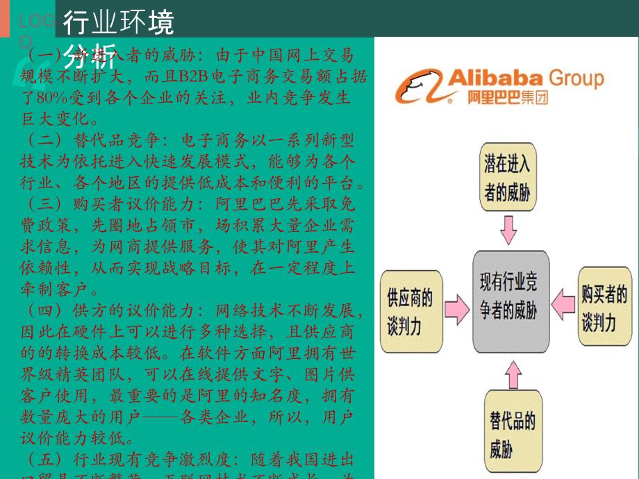 市场营销PPT--阿里巴巴集团案例分析_第4页