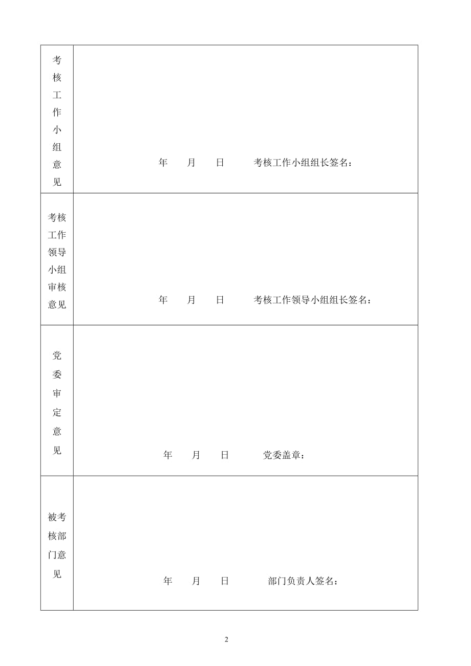 部门年度考核登记表_第2页